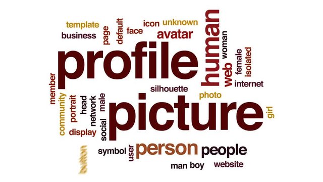 Profile picture animated word cloud, text design animation.