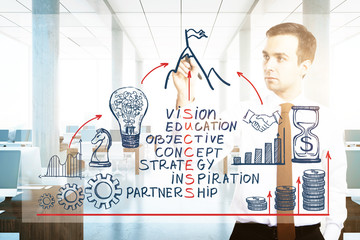 Obraz premium Businessman drawing success mountain