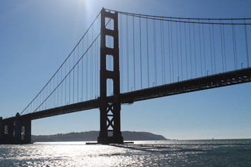 golden gate bridge