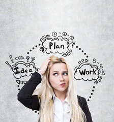 Confused blond woman and business plan