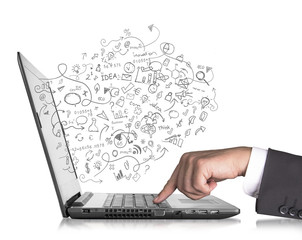 Smart Touch and Computer