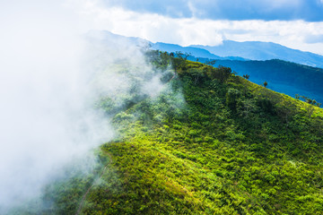 Mountains of Northern Thailand