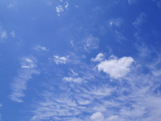 初夏の雲風景