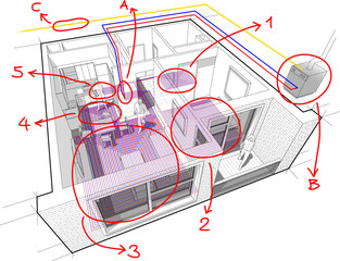 Perspective cutaway diagram of a one bedroom apartment completely furnished with hot water underfloor heating and gas water boiler as source of energy for heating with hand drawn notes 