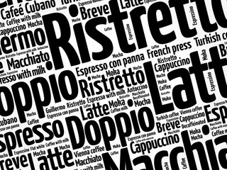 List of coffee drinks words cloud collage, poster background