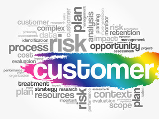 CUSTOMER word cloud, business concept background