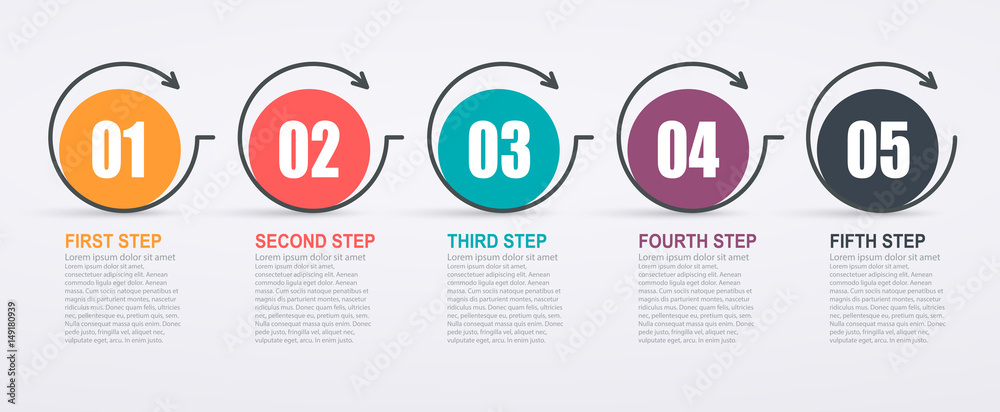 Wall mural infographic design template with 5 step structure and arrows. business success concept, pie chart li
