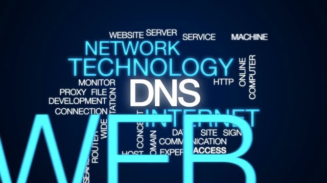 DNS animated word cloud, text design animation.