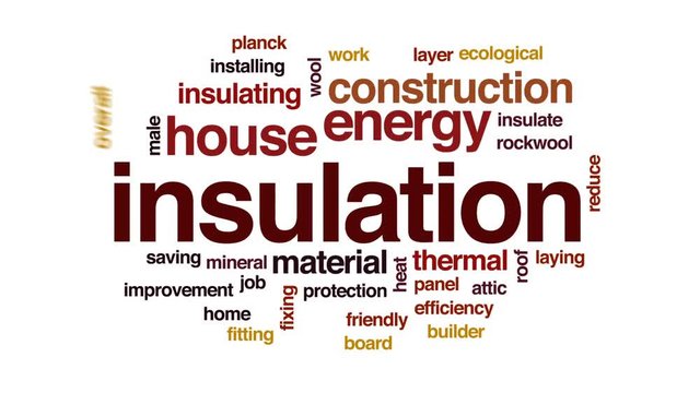 Insulation animated word cloud, text design animation.