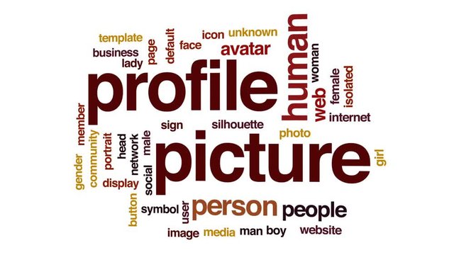 Profile picture animated word cloud, text design animation.