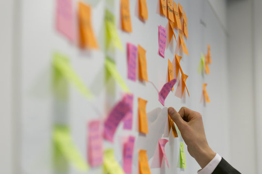 post-it notes on a white board