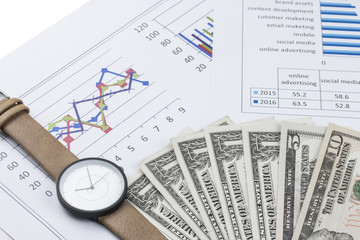 Fototapeta premium business concept : graph with wristwatch and money on stock market report as background