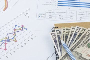 business concept : graph with pen and money on stock market report as background