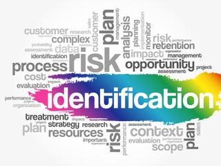 Identification word cloud collage, business concept background