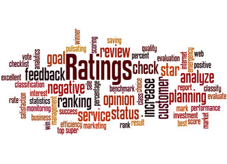 Ratings, word cloud concept