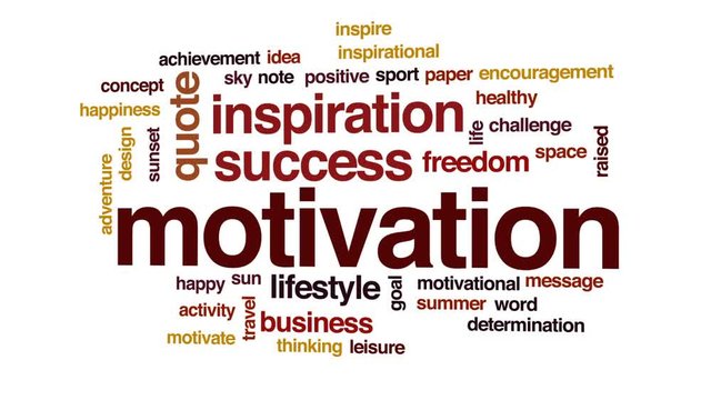 Motivation animated word cloud, text design animation.