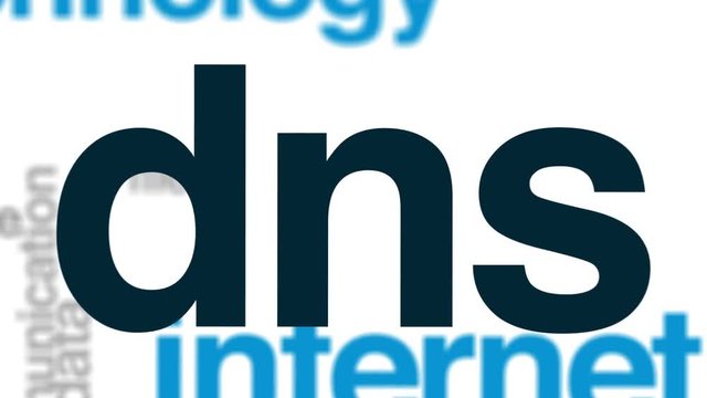 DNS animated word cloud, text design animation.