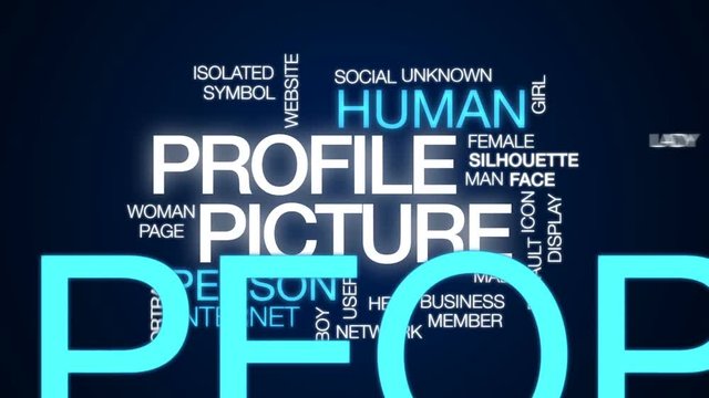 Profile picture animated word cloud, text design animation.