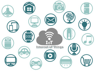 IOT　インターネット　ネットワーク