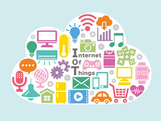 Fototapeta premium IOT インターネット ネットワーク