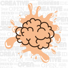 Brain and paint splatter over white background with words related to ideas. Vector illustration.