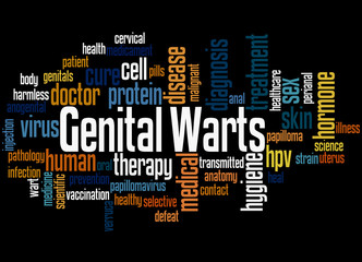 Genital warts, word cloud concept 3