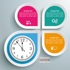 Infographic Drops Clock Deadline 4 Options