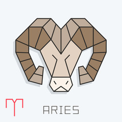 Aries sign
