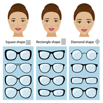 Spectacle frames shapes for different types of women face shapes. Face types as square, diamond, rectangle. Vector