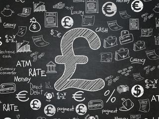 Currency concept: Pound on School board background