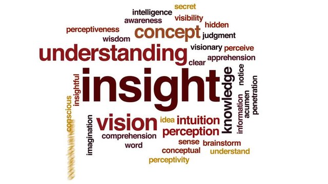 Insight animated word cloud, text design animation.