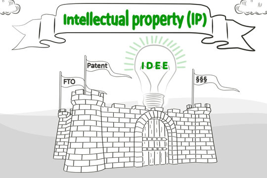 Strichzeichnung - Intellectual property