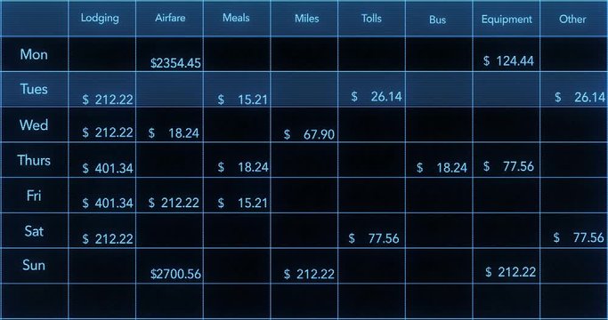 Software screen of business excel report for corner pin shots - V2 Future Version