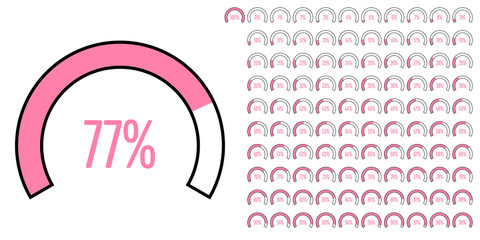 Set of circular sector percentage diagrams from 0 to 100 ready-to-use for web design, user interface (UI) or infographic - indicator with pink