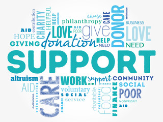 Obraz premium Support word cloud collage, social concept background