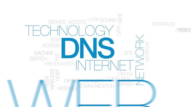 DNS animated word cloud, text design animation. Kinetic typography.