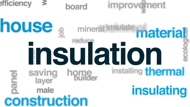 Insulation animated word cloud, text design animation.