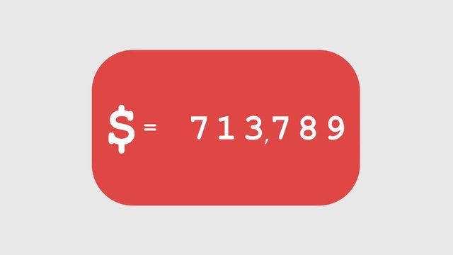 Million dollars counter animation.Number counter motion graphic background.Business and Finance footage concept.Motion graphic.