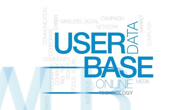 User base animated word cloud, text design animation. Kinetic typography.