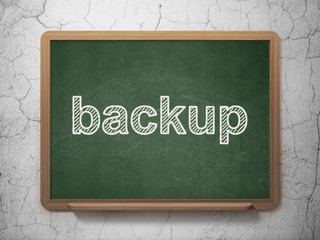 Programming concept: Backup on chalkboard background