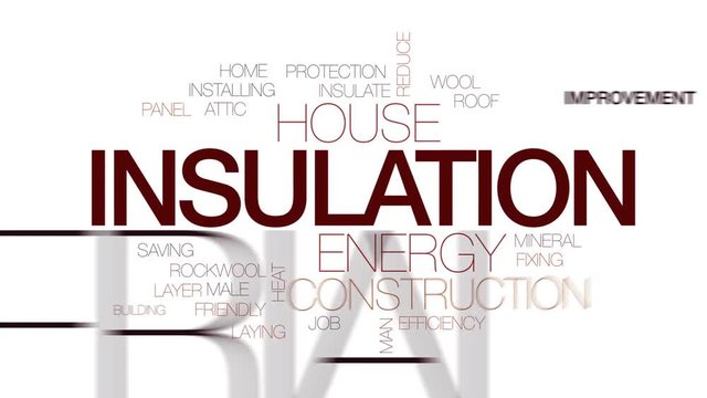Insulation animated word cloud, text design animation. Kinetic typography.