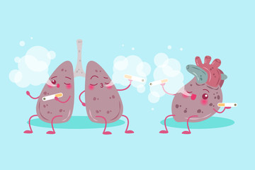 cartoon lung and heart