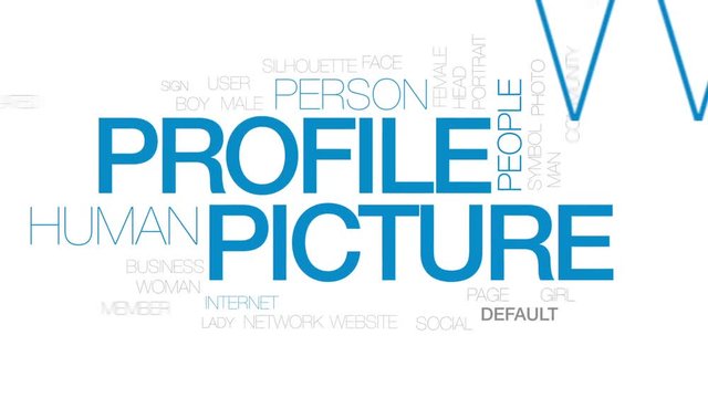 Profile picture animated word cloud, text design animation. Kinetic typography.