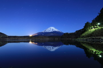 Fuji Mountain