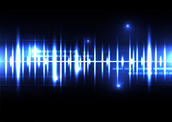 Technological sound wave light effect vector template background abstract