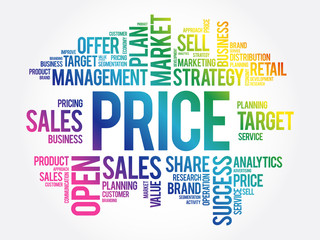 PRICE word cloud collage, business concept