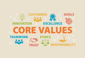 CORE VALUES Concept with icons
