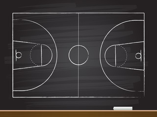 Chalk hand drawing with empty basketball court. Vector illustration.