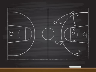 Chalk hand drawing with basketball strategy. Vector illustration.