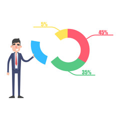 Successful businessman stand about round infographic. Office worker character in suit